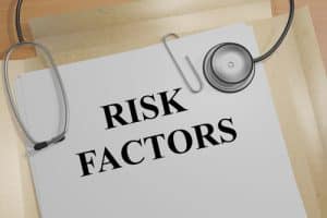 paper that says risk factors